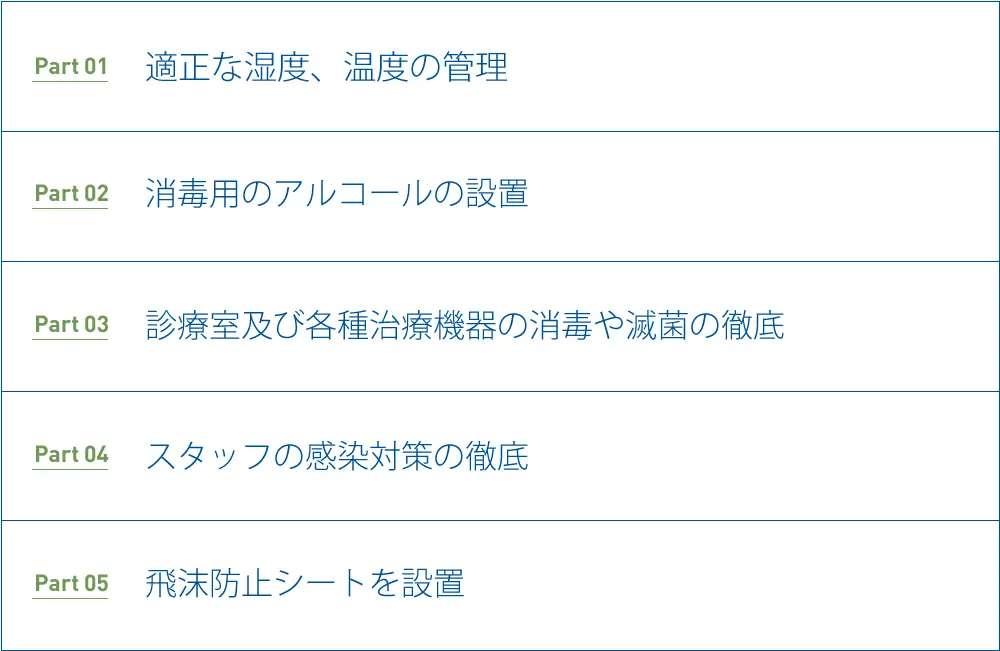 東京都港区青山の歯医者 当院のコロナウイルス基本対策