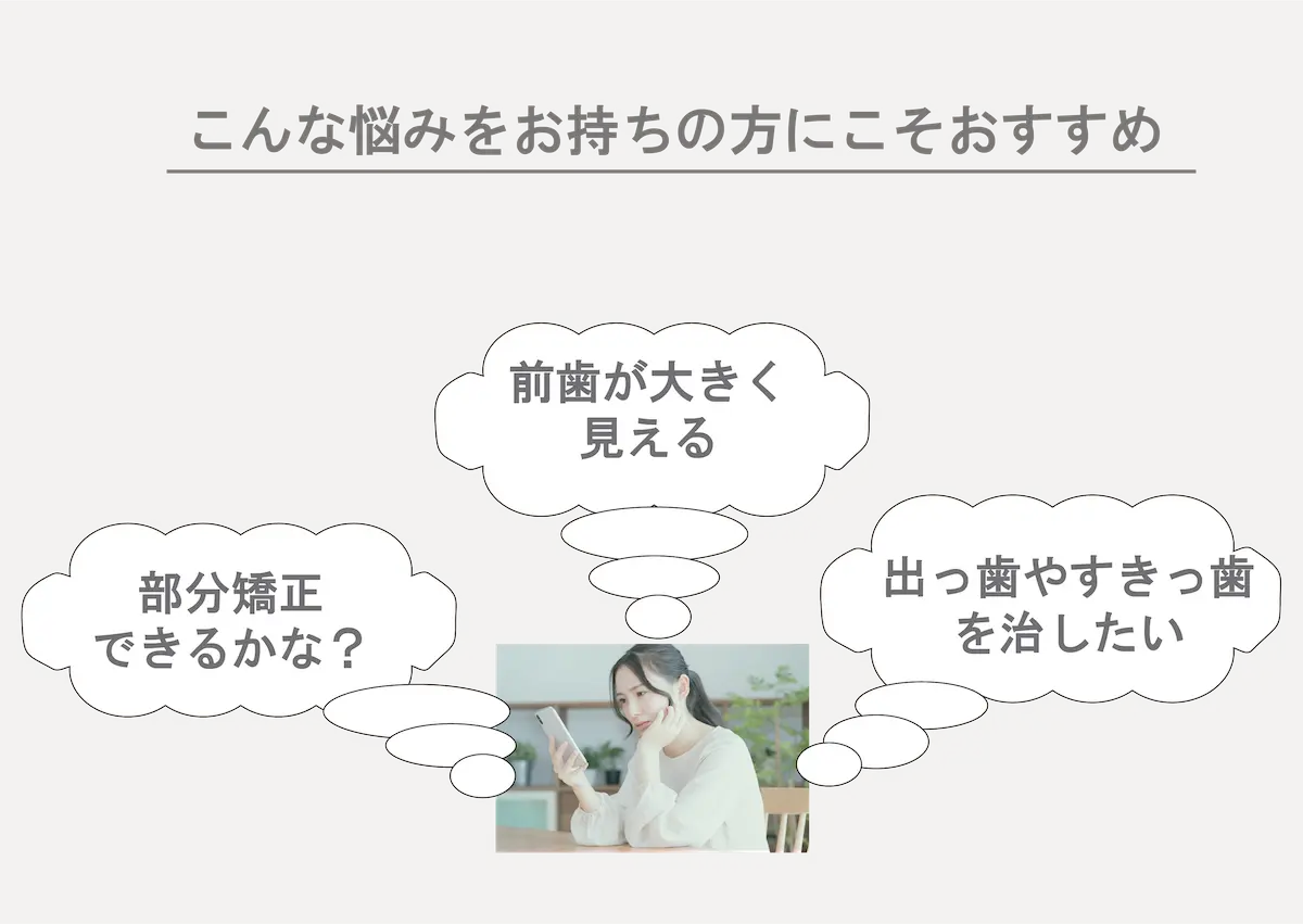 部分矯正の悩み｜東京・港区の歯医者